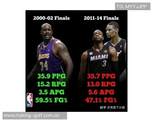 韦德谈得分超越詹姆斯需坚持20年状态并保留个人角色不为争冠妥协